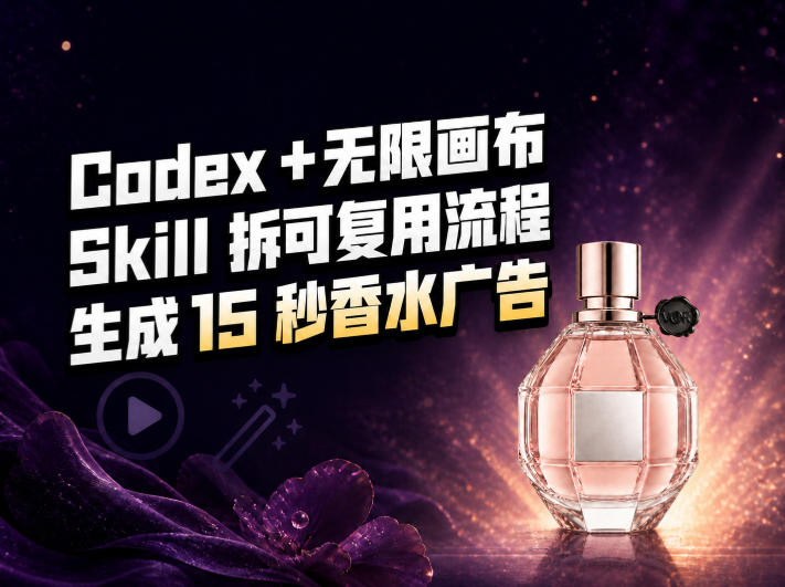 我把Amazon香水视频拆成Codex Skill：无限画布负责最后15秒采购|汽车产业|汽车配件|机加工企业家交流社群中心