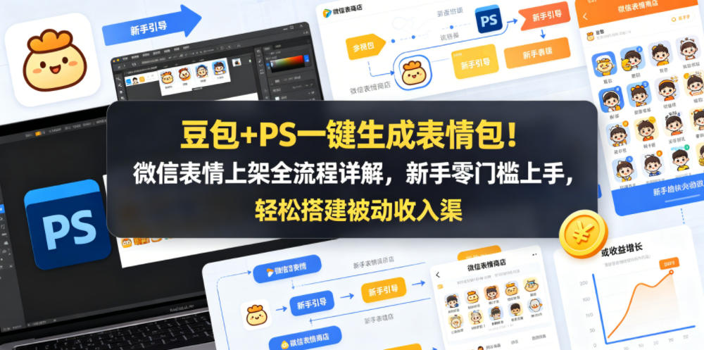 豆包+PS一键生成表情包！微信表情上架全流程详解，新手零门槛上手，轻松搭建被动收入渠道采购|汽车产业|汽车配件|机加工企业家交流社群中心