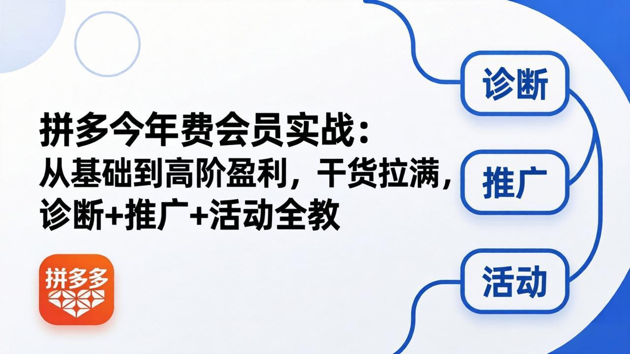 拼多多年费会员实战(更新26年5月5采购|汽车产业|汽车配件|机加工企业家交流社群中心
