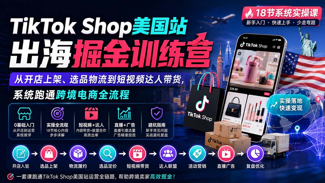 TikTok Shop美国站出海掘金训练营：从开店上架、选品物流到短视频达人带货，系统跑通跨境电商全流程采购|汽车产业|汽车配件|机加工企业家交流社群中心