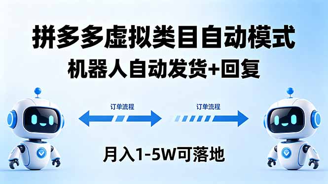 多多虚拟类目自动模式，机器人自动发货 + 回复，月入 1-5W 可落地采购|汽车产业|汽车配件|机加工企业家交流社群中心