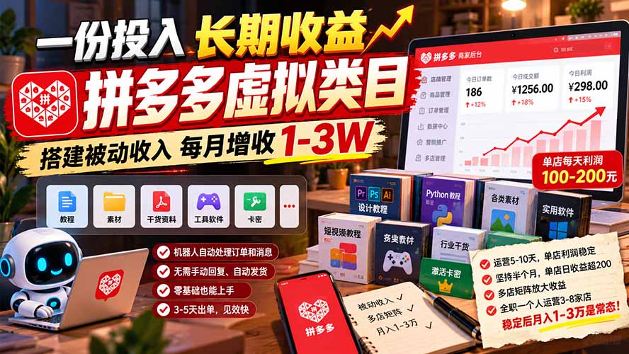 一份投入长期收益,拼多多虚拟类目,搭建被动收入每月增收 1-3W采购|汽车产业|汽车配件|机加工企业家交流社群中心