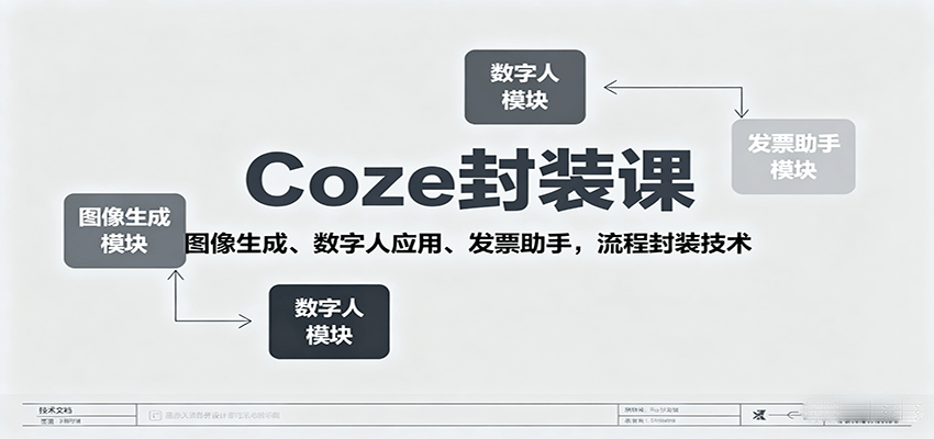 Coze封装课,图像生成、数字人应用、发票助手,流程封装技术采购|汽车产业|汽车配件|机加工蚂蚁智酷企业交流社群中心