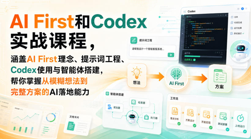 AI First和Codex实战课，涵盖AI First理念、提示词工程、Codex使用与智能体搭建，掌握从模糊想法到完整方案的AI落地能力采购|汽车产业|汽车配件|机加工企业家交流社群中心