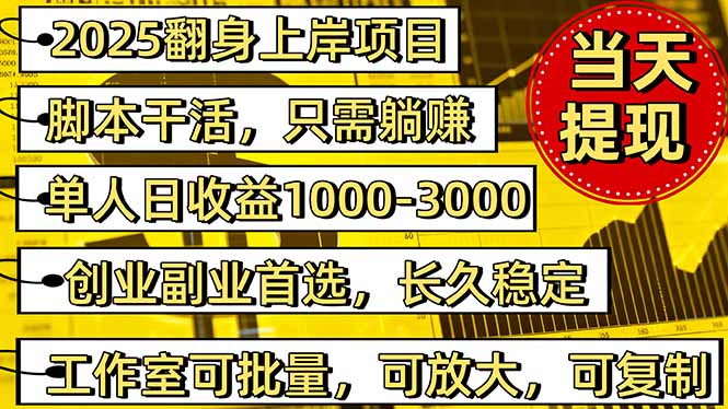 2025翻身上岸项目脚本干活,内部客户经理内部开号,单人日收益1000-300...采购|汽车产业|汽车配件|机加工蚂蚁智酷企业交流社群中心