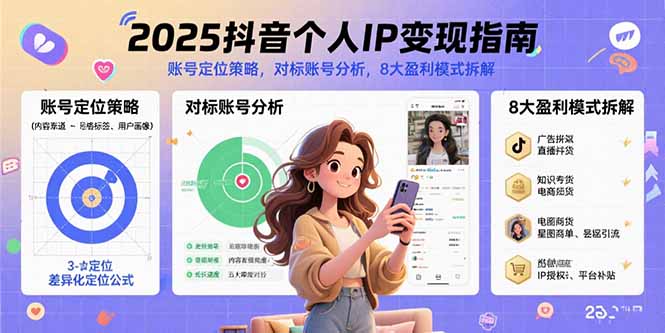 2025抖音个人IP变现指南,账号定位策略,对标账号分析,8大盈利模式拆解采购|汽车产业|汽车配件|机加工蚂蚁智酷企业交流社群中心