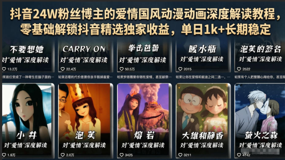 抖音24W粉丝博主的爱情国风动漫动画深度解读教程，零基础解锁抖音精选独家收益，单日1k+长期稳定采购|汽车产业|汽车配件|机加工企业家交流社群中心