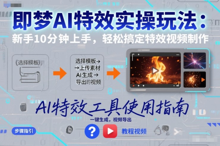 即梦AI特效实操玩法：新手10分钟上手，轻松搞定特效视频制作采购|汽车产业|汽车配件|机加工蚂蚁智酷企业交流社群中心