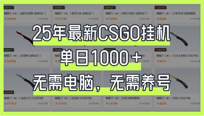 25年最新CSGO挂机系统，单日1000+，无需电脑，无需养号，0基础可上手采购|汽车产业|汽车配件|机加工蚂蚁智酷企业交流社群中心
