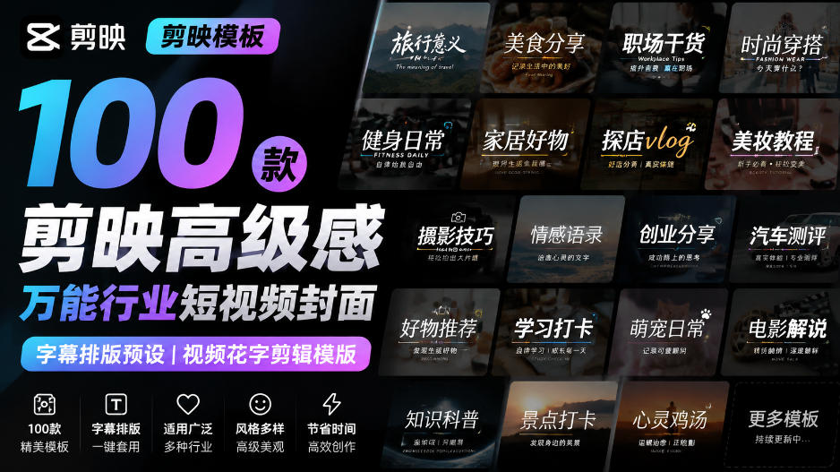 【剪映模板】100款剪映高级感万能行业短视频封面字幕排版预设视频花字剪辑模版采购|汽车产业|汽车配件|机加工企业家交流社群中心