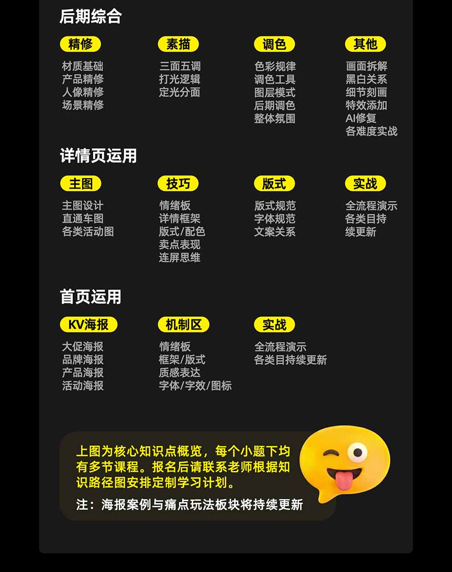 图片[4]采购|汽车产业|汽车配件|机加工电商头等舱AI设计全能进阶2026新课：PS+即梦+Nano Banana+ComfyUI，从产品精修到详情页全案设计采购|汽车产业|汽车配件|机加工企业家交流社群中心