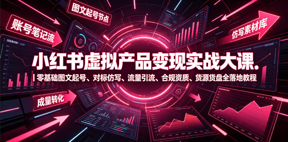 小红书虚拟产品变现实战大课|零基础图文起号、对标仿写、流量引流、合规资质、货源货盘全落地教程采购|汽车产业|汽车配件|机加工企业家交流社群中心