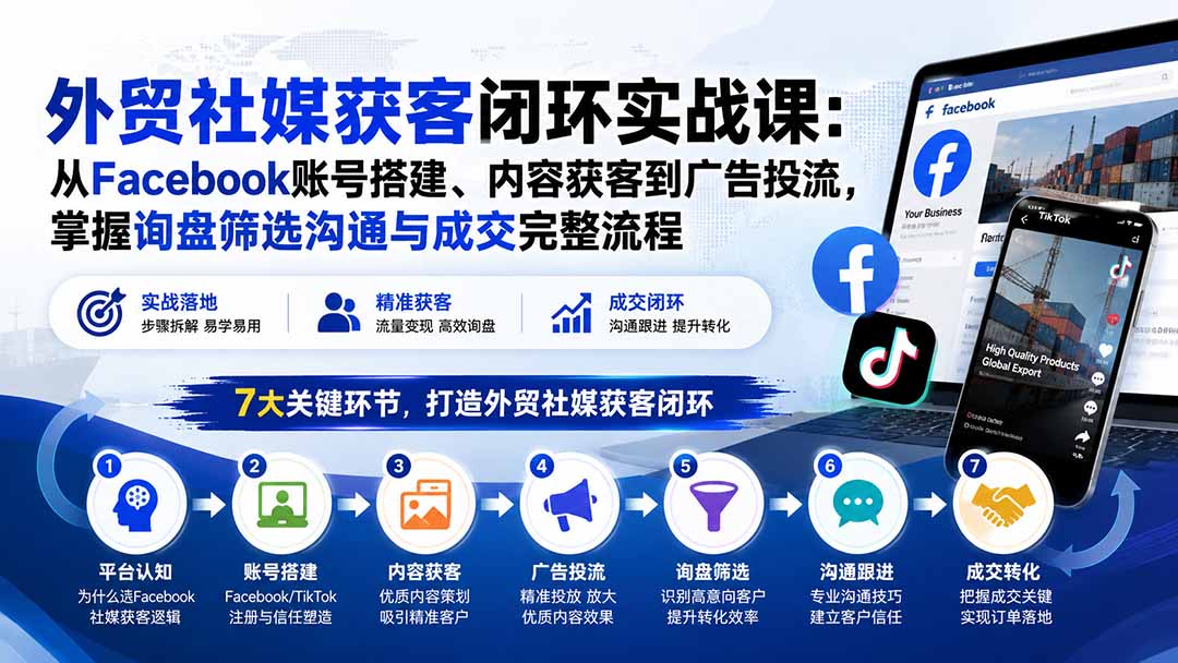 外贸社媒获客闭环实战课:从Facebook账号搭建、内容获客到广告投流,掌握询盘筛选沟通与成交完整流程采购|汽车产业|汽车配件|机加工企业家交流社群中心