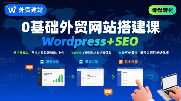 WordPress外贸建站+SEO优化课程，手把手教你从0到1搭建可获得询盘的外贸网站采购|汽车产业|汽车配件|机加工蚂蚁智酷企业交流社群中心