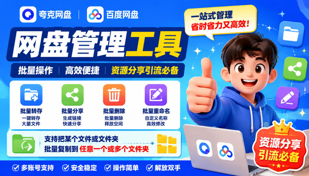 夸克网盘批量文件重命名,批量转存、批量分享、批量复制,内置AI功能采购|汽车产业|汽车配件|机加工企业家交流社群中心