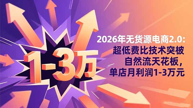 2026年无货源电商2.0:超低费比技术突破自然流天花板,单店月利润1-3万元采购|汽车产业|汽车配件|机加工蚂蚁智酷企业交流社群中心