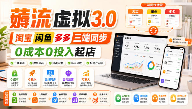 绅白不白·薅流虚拟3.0丨淘宝闲鱼多多三端同步丨0成本0投入起店采购|汽车产业|汽车配件|机加工企业家交流社群中心