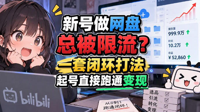 网盘拉新SOP：小白前期宝典，每一步都有明确动作，几千测试出来的打法，全程不限流采购|汽车产业|汽车配件|机加工企业家交流社群中心