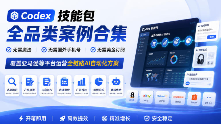 Codex技能包全品类案例合集,无需魔法、无需国外手机号、无需美金订阅,覆盖亚马逊等平台运营全链路AI自动化方案采购|汽车产业|汽车配件|机加工企业家交流社群中心