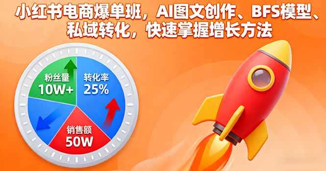 小红书电商爆单班,AI图文创作、BFS模型、私域转化,快速掌握增长方法采购|汽车产业|汽车配件|机加工蚂蚁智酷企业交流社群中心