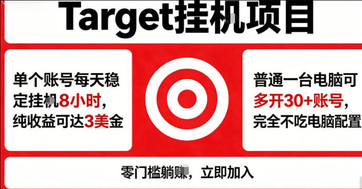 海外平台Target商品浏览曝光，24小时运行无需人工值守，日收益100美刀+电脑可多开【揭秘】采购|汽车产业|汽车配件|机加工企业家交流社群中心