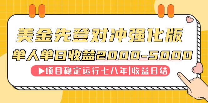 连续8年创单日收入NO.1项目，日收益2000-5000采购|汽车产业|汽车配件|机加工蚂蚁智酷企业交流社群中心