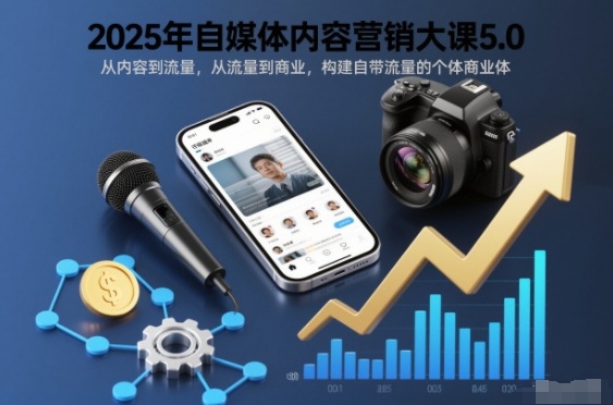 2025年自媒体内容营销大课5.0，从内容到流量，从流量到商业，构建自带流量的个体商业体采购|汽车产业|汽车配件|机加工蚂蚁智酷企业交流社群中心