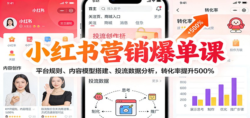 小红书营销爆单课：平台规则、内容模型搭建、投流数据分析，转化率提升500%采购|汽车产业|汽车配件|机加工蚂蚁智酷企业交流社群中心