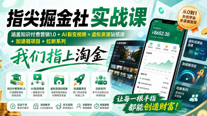 指尖掘金社实战课，涵盖知识付费营销1.0+AI裂变视频+虚拟资源站搭建+加速器项目+拉新系列，我们指上淘金！采购|汽车产业|汽车配件|机加工企业家交流社群中心