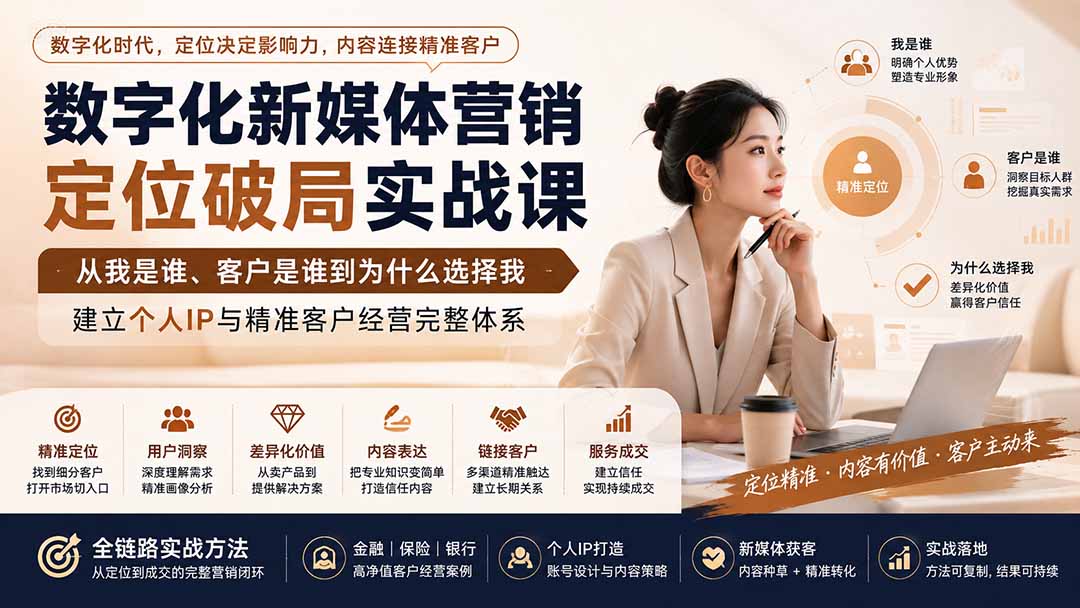数字化新媒体营销定位破局实战课:从我是谁、客户是谁到为什么选择我,建立个人IP与精准客户经营完整体系采购|汽车产业|汽车配件|机加工企业家交流社群中心