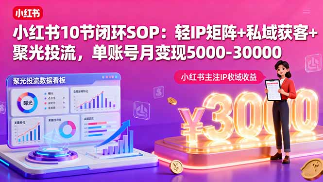 小红书10节闭环SOP:轻IP矩阵+私域获客+聚光投流,单账号月变现5000-30000采购|汽车产业|汽车配件|机加工蚂蚁智酷企业交流社群中心