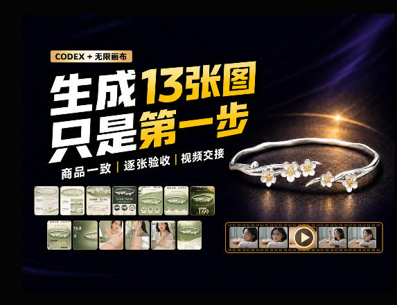 一张商品图,跑出13张电商图和15秒视频方案:这套Skill到底怎么工作?采购|汽车产业|汽车配件|机加工企业家交流社群中心