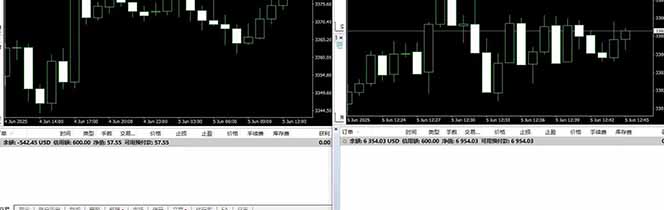图片[4]采购|汽车产业|汽车配件|机加工美金对冲创业项目，日收益1000-3000，小众暴力项目稳定运行8年采购|汽车产业|汽车配件|机加工蚂蚁智酷企业交流社群中心