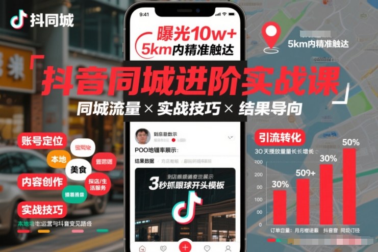 抖音同城进阶实战课，助你同城流量拿到结果采购|汽车产业|汽车配件|机加工蚂蚁智酷企业交流社群中心