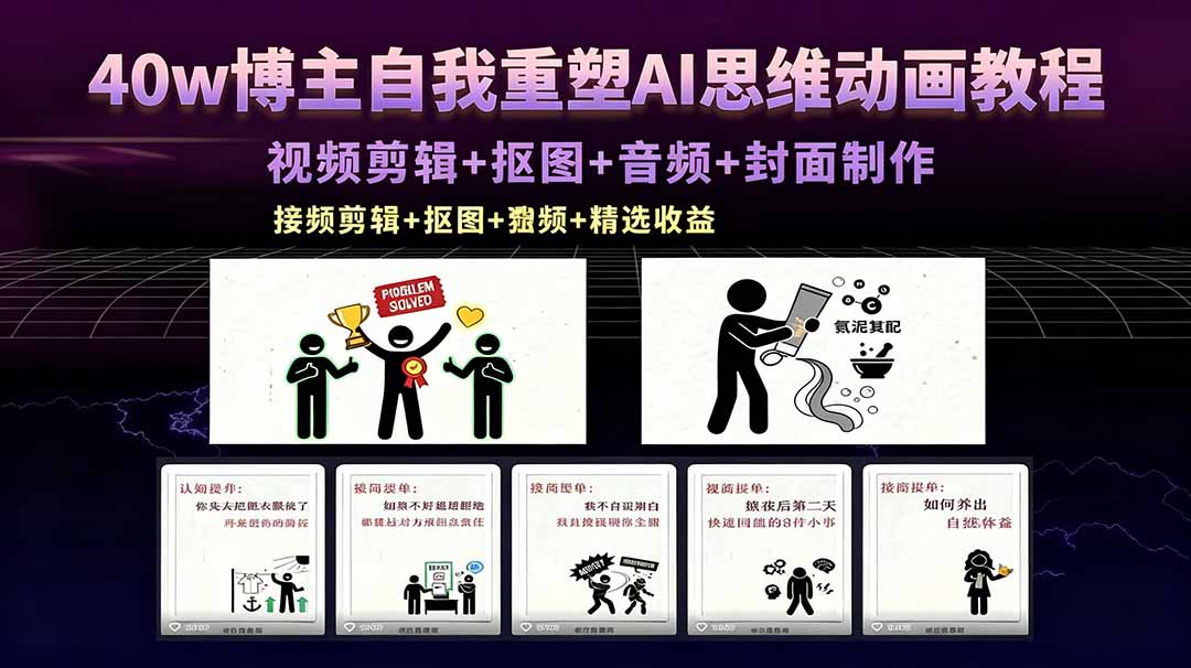 40w博主自我重塑AI思维动画教程,视频剪辑+抠图+音频+封面制作,接商单+独家精选收益采购|汽车产业|汽车配件|机加工企业家交流社群中心