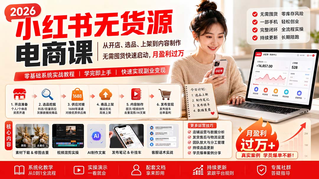 小红书无货源电商课(8月30更新采购|汽车产业|汽车配件|机加工企业家交流社群中心