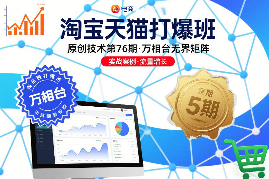 淘宝天猫打爆班原创技术第76期，万相台无界矩阵采购|汽车产业|汽车配件|机加工蚂蚁智酷企业交流社群中心