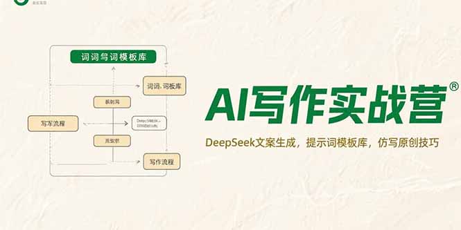AI写作实战营,DeepSeek文案生成,提示词模板库,仿写原创技巧采购|汽车产业|汽车配件|机加工蚂蚁智酷企业交流社群中心