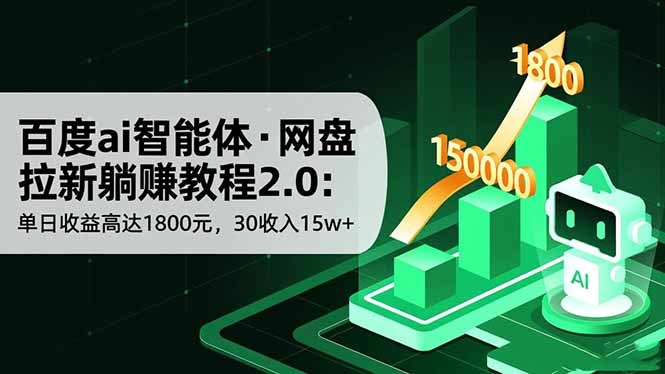 百度ai智能体·网盘拉新躺赚教程2.0：单日收益高达1800元，30收入15w+采购|汽车产业|汽车配件|机加工蚂蚁智酷企业交流社群中心