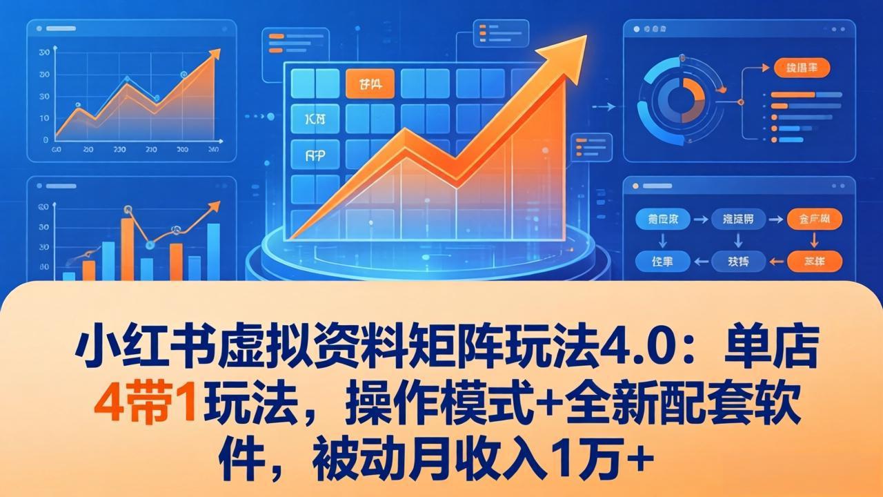 小红书虚拟资料矩阵玩法4.0：单店4带1玩法，操作模式+全新配套软件，被动月收入1万+采购|汽车产业|汽车配件|机加工企业家交流社群中心
