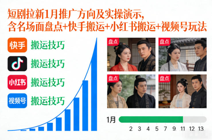 短剧拉新1月推广方向及实操演示,含名场面盘点+快手搬运+小红书搬运+视频号玩法采购|汽车产业|汽车配件|机加工蚂蚁智酷企业交流社群中心