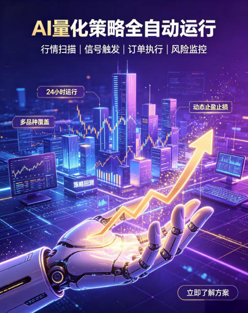 全自动EA量化系统,解锁稳健交易新范式,24小时不断交易,日入500+,当天收益当天到账,无需熬夜盯盘,解放双手,时间自由【揭秘】采购|汽车产业|汽车配件|机加工企业家交流社群中心