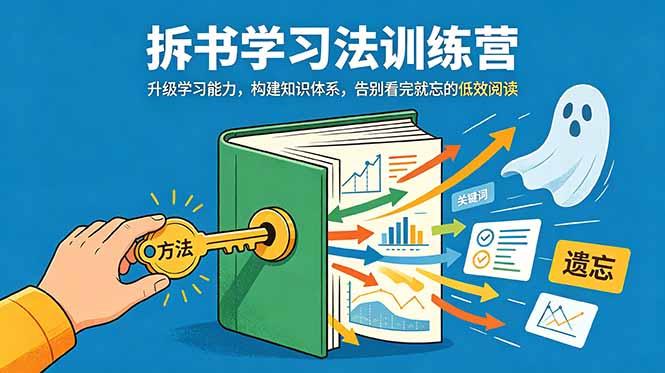 拆书学习法训练营,升级学习能力,构建知识体系,,告别看完就忘的低效阅读采购|汽车产业|汽车配件|机加工企业家交流社群中心