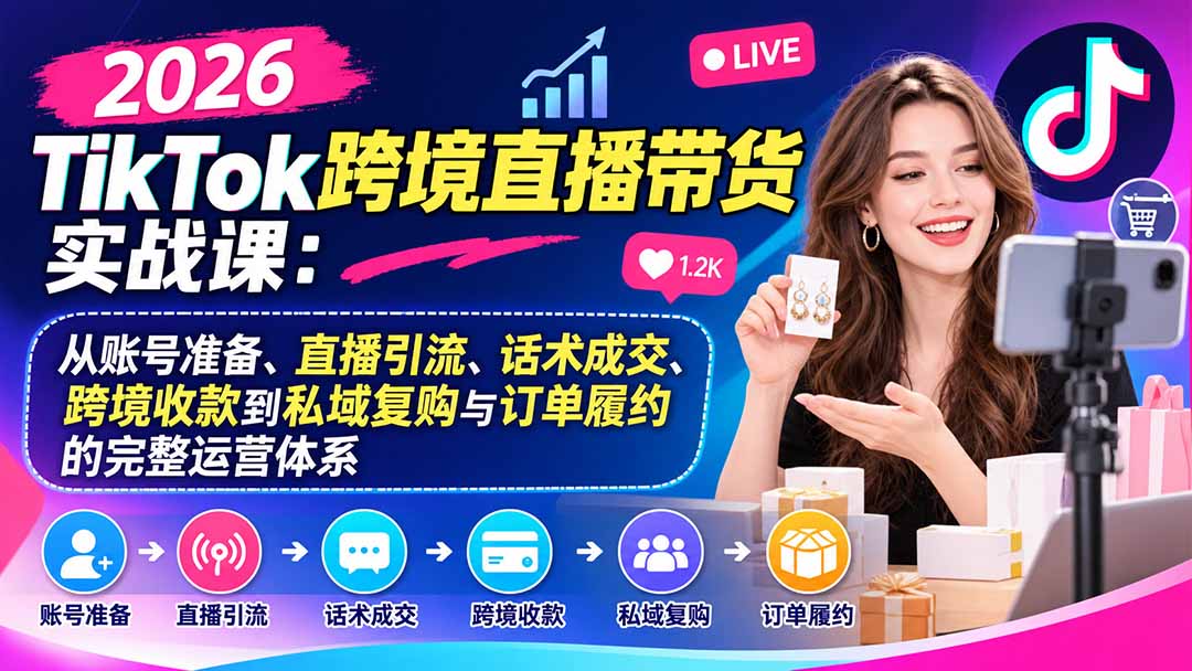 2026TikTok跨境直播带货实战课：从账号准备、直播引流、话术成交、跨境收款到私域复购与订单履约的完整运营体系采购|汽车产业|汽车配件|机加工企业家交流社群中心