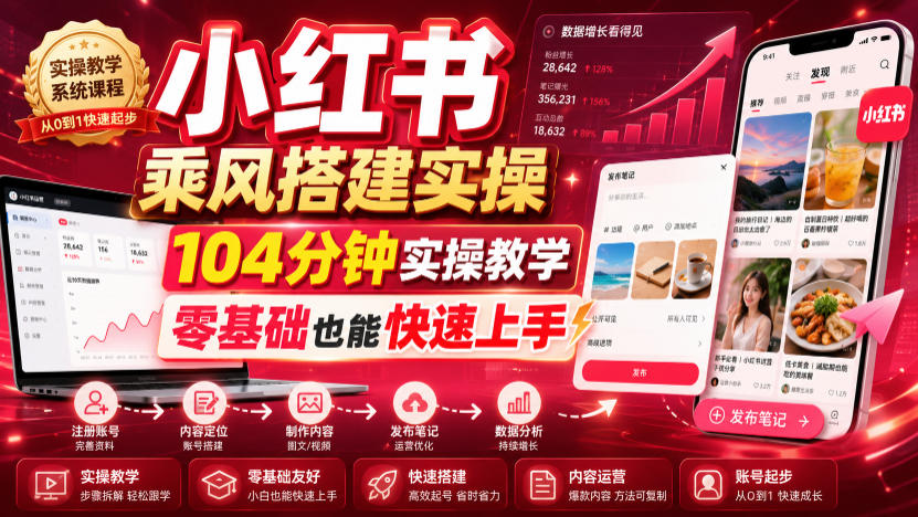 小红书乘风搭建实操，104分钟实操教学，零基础也能快速上手采购|汽车产业|汽车配件|机加工企业家交流社群中心