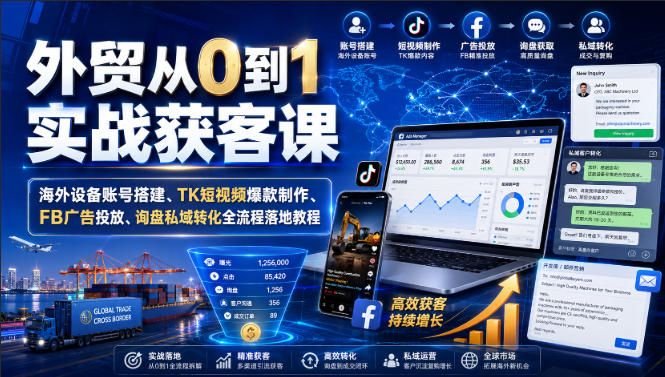 外贸从0到1实战获客课|海外设备账号搭建、TK短视频爆款制作、FB广告投放、询盘私域转化全流程落地教程采购|汽车产业|汽车配件|机加工企业家交流社群中心