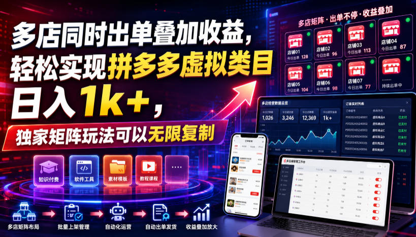 多店同时出单叠加收益,轻松实现拼多多虚拟类目日入1k+,独家矩阵玩法可以无限复制【揭秘】采购|汽车产业|汽车配件|机加工企业家交流社群中心