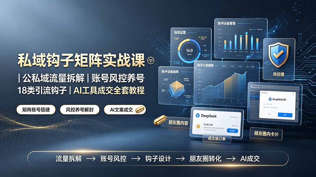 私域钩子矩阵实战课〓公私域流量拆解|账号风控养号|18类引流钩子|AI工具成交全套教程采购|汽车产业|汽车配件|机加工企业家交流社群中心