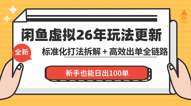 闲鱼虚拟从0到1系统化运营课程：标准化打法拆解 + 高效出单全链路教学，新手也能日出100单采购|汽车产业|汽车配件|机加工企业家交流社群中心