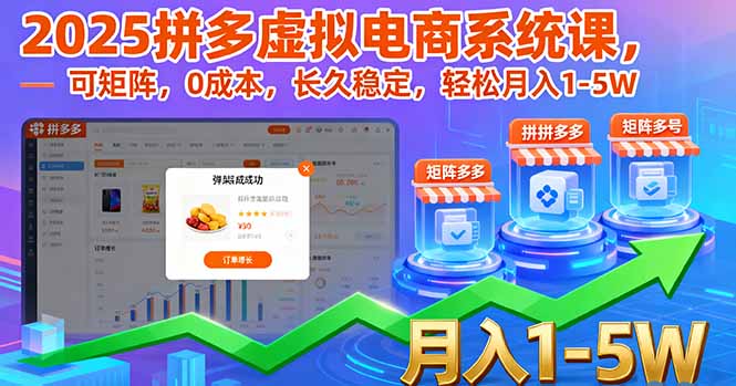 2025拼多多虚拟电商系统课,可矩阵,0成本,长久稳定,轻松月入1-5W采购|汽车产业|汽车配件|机加工蚂蚁智酷企业交流社群中心